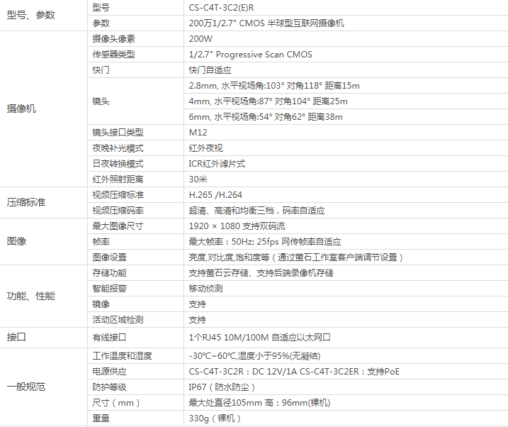 重慶螢石攝像機(jī)