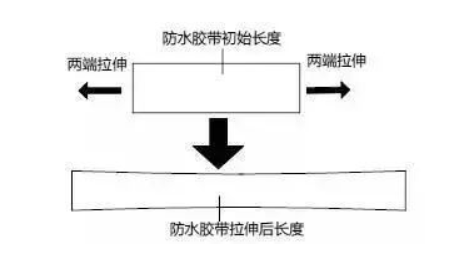 重慶監(jiān)控安裝