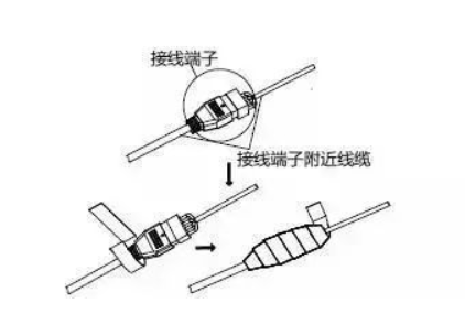 重慶監(jiān)控安裝