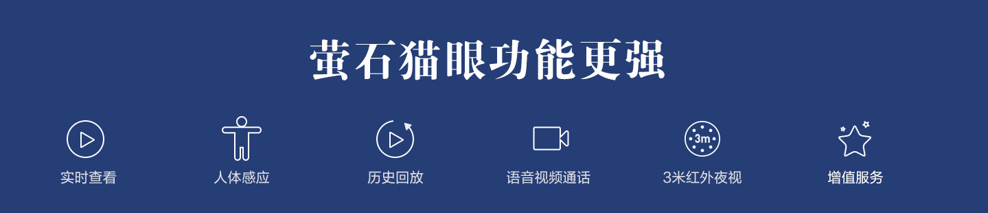 重慶監(jiān)控安裝DP1螢石智能貓眼（觸控屏版）